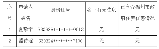 名单.png 名单.png